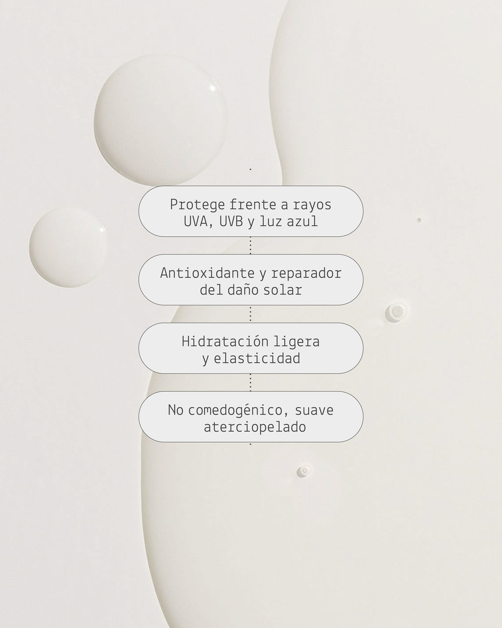 Antiaging Sunblock SPF 50